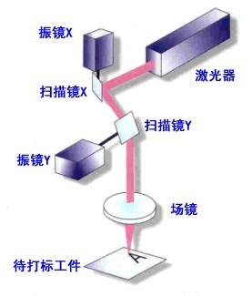 t015e4a66e918b841f5.jpg t015e4a66e918b841f5.jpg
